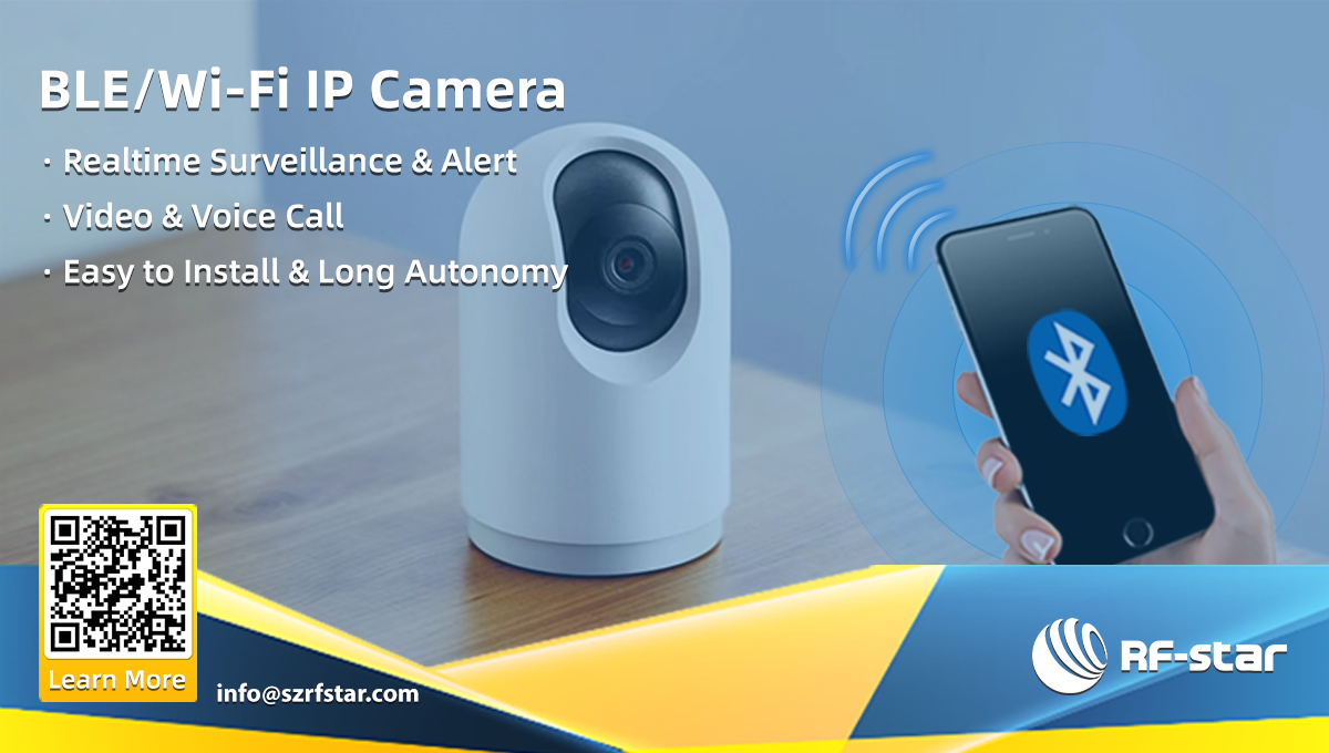 Camera IP BLE/Wi-Fi
